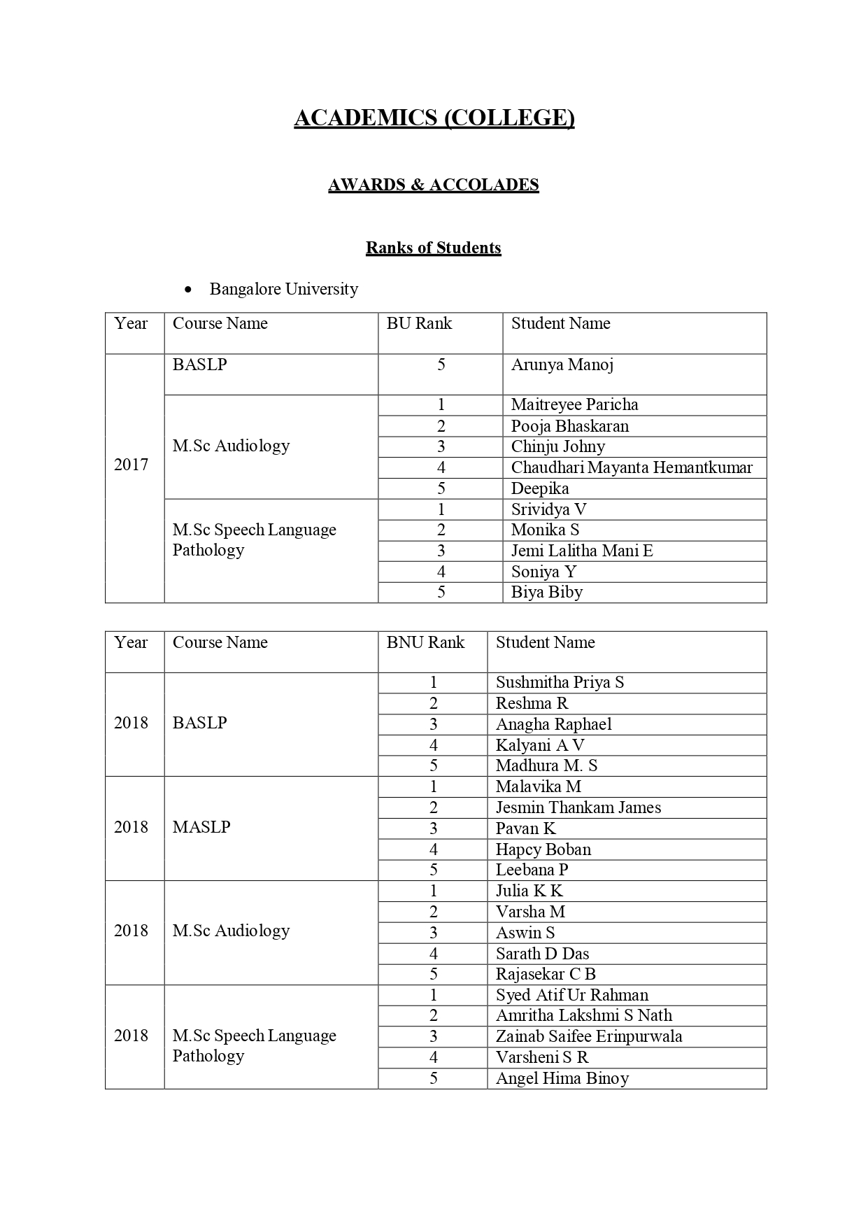 AWARDS-and-ACCOLADES (1)_page-0001