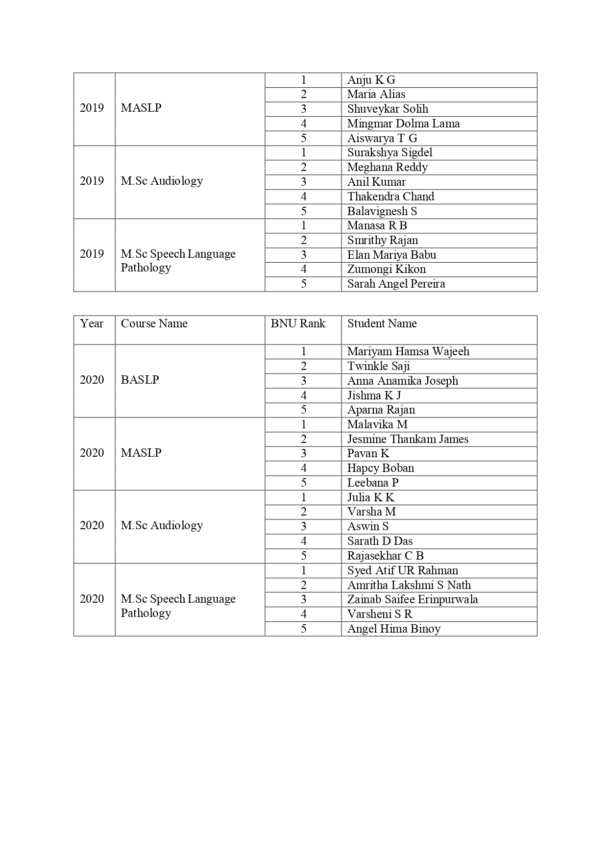 AWARDS-and-ACCOLADES (1)_page-0002