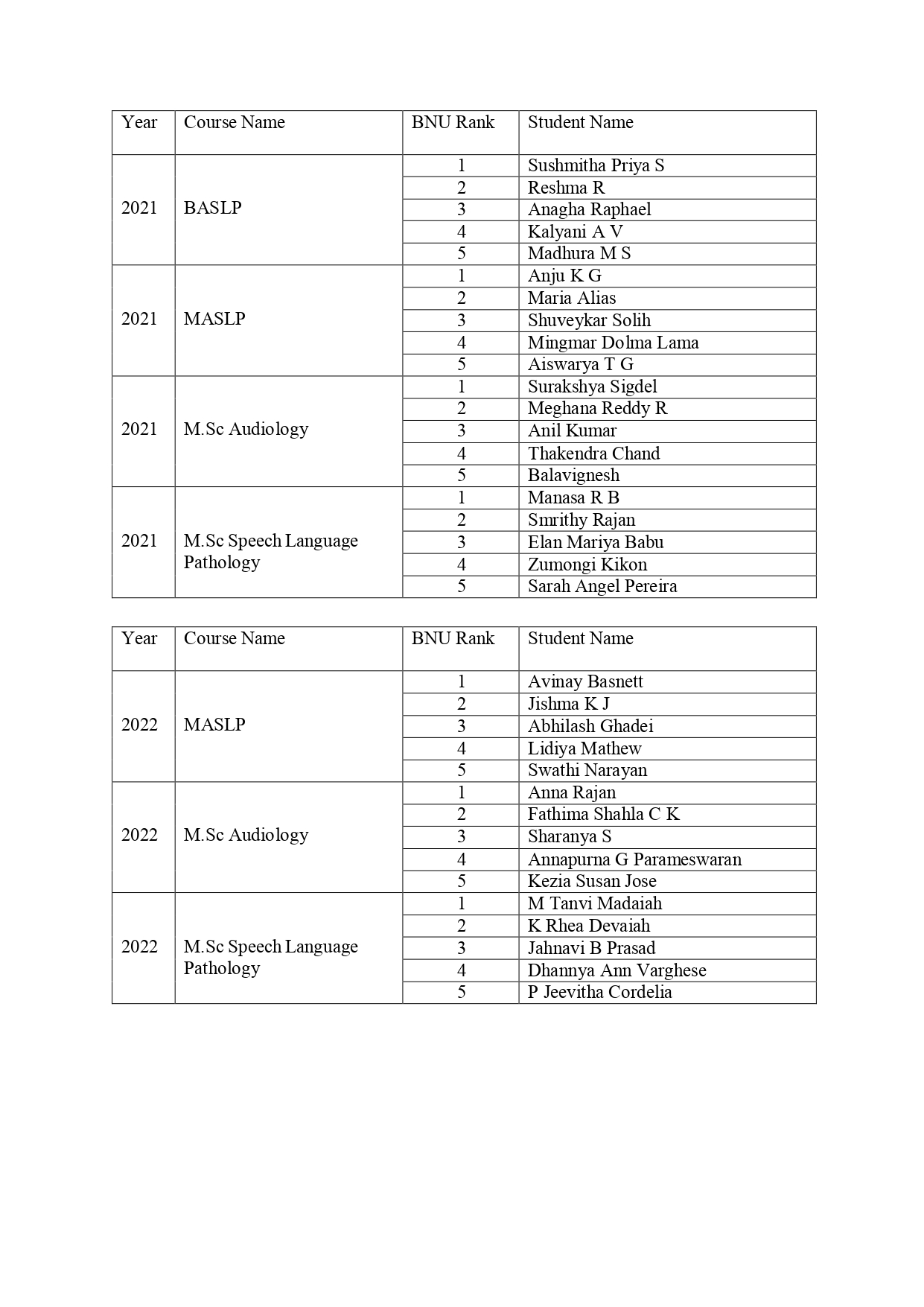 AWARDS-and-ACCOLADES (1)_page-0003