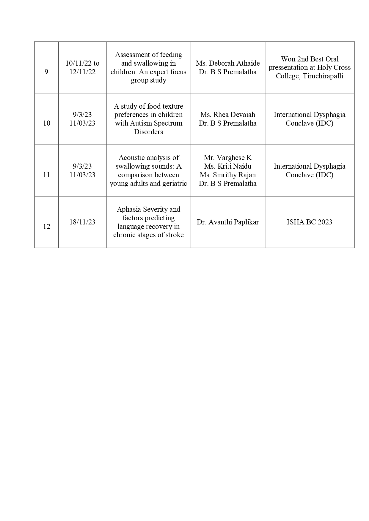 AWARDS-and-ACCOLADES (1)_page-0007